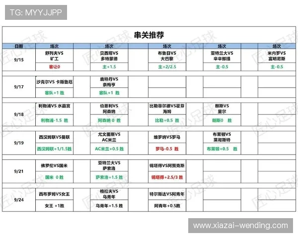 北京足球联赛最新赛程安排及赛事对阵信息汇总 北京足球联赛最新赛程安排及赛事对阵信息汇总