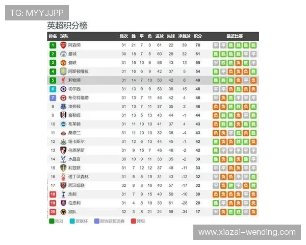 富勒姆俱乐部最新赛程与关键对阵全解析 富勒姆俱乐部最新赛程与关键对阵全解析