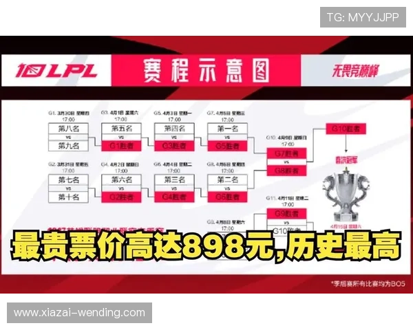 苏州超级联赛全年精彩赛程及赛事安排全解析 苏州超级联赛全年精彩赛程及赛事安排全解析
